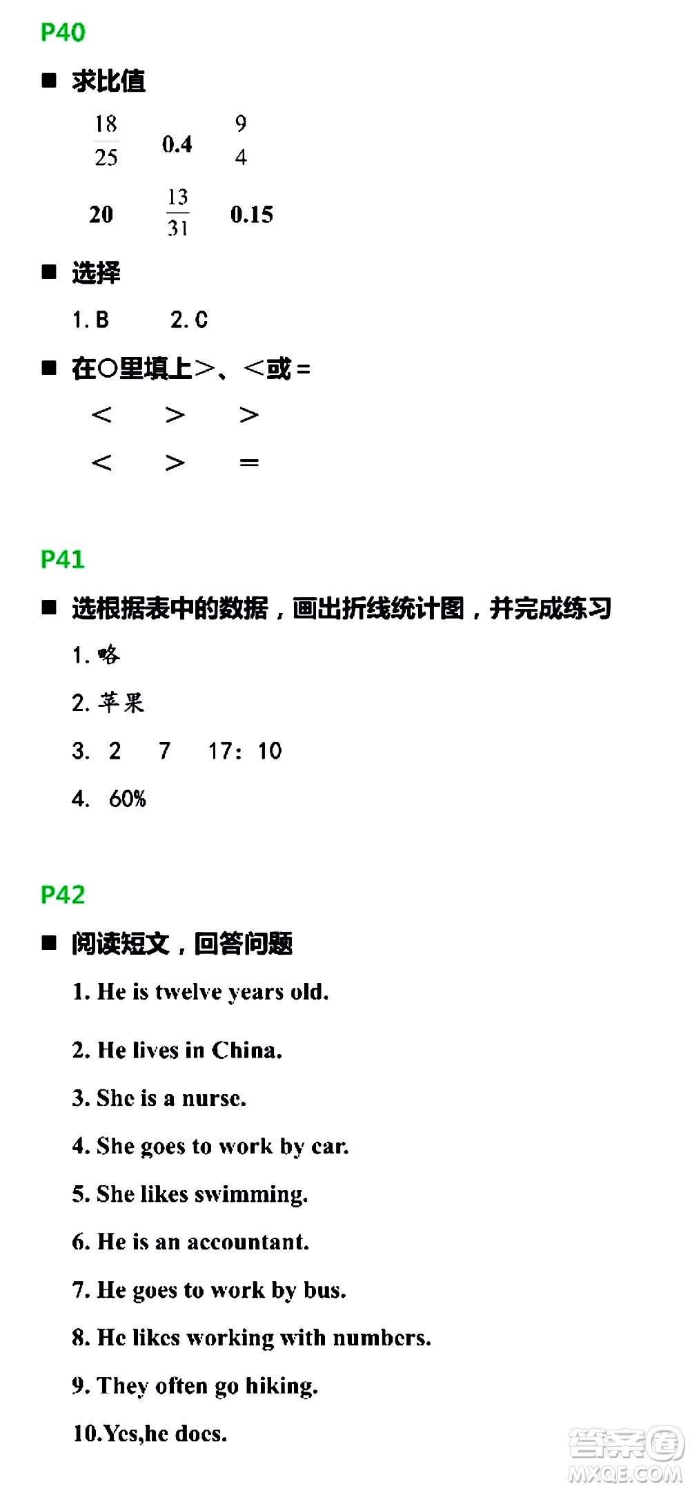 浙江教育出版社2021寒假新時(shí)空六年級(jí)B版答案