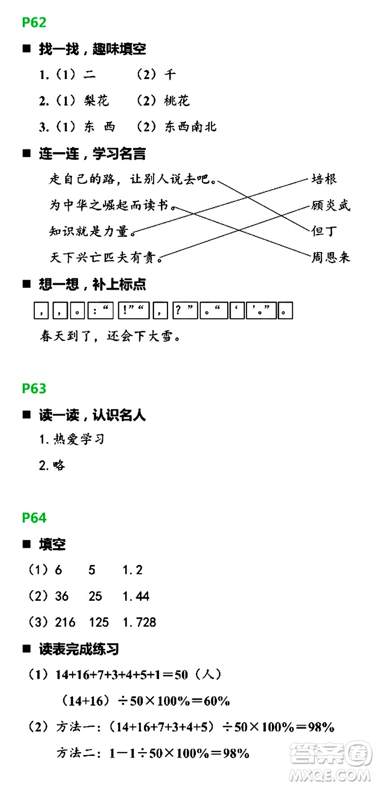 浙江教育出版社2021寒假新時(shí)空六年級(jí)B版答案
