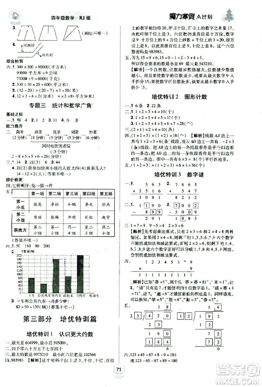 北方婦女兒童出版社2021魔力寒假A計(jì)劃四年級(jí)上冊(cè)數(shù)學(xué)RJ人教版答案