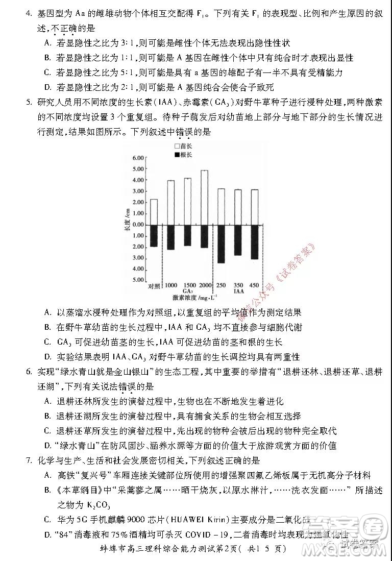 蚌埠市2021屆高三年級(jí)第二次教學(xué)質(zhì)量檢查考試?yán)砜凭C合試題及答案