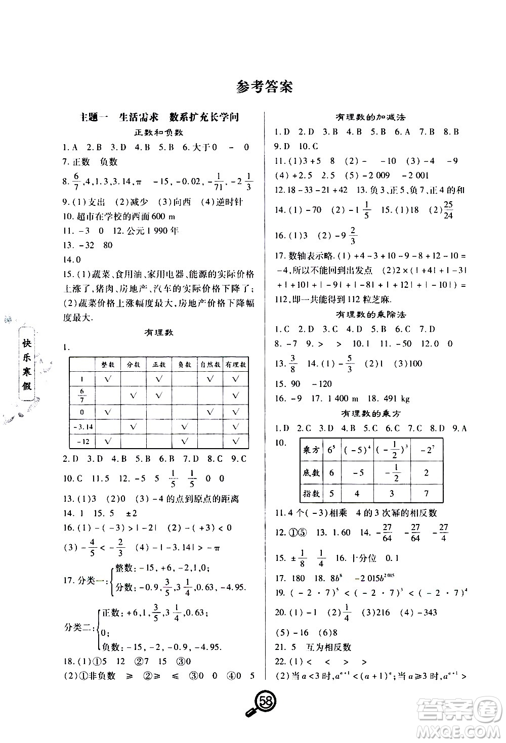 武漢大學(xué)出版社2021Happy寒假作業(yè)快樂寒假七年級(jí)數(shù)學(xué)人教版答案