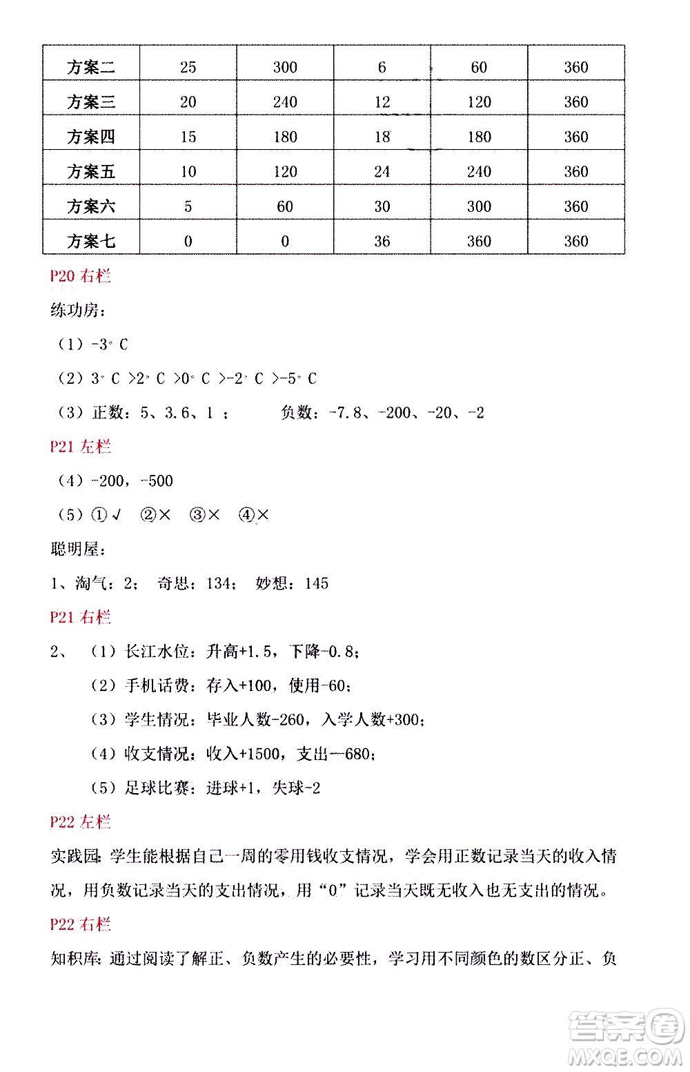 安徽少年兒童出版社2021版寒假作業(yè)四年級數(shù)學(xué)北師大版答案