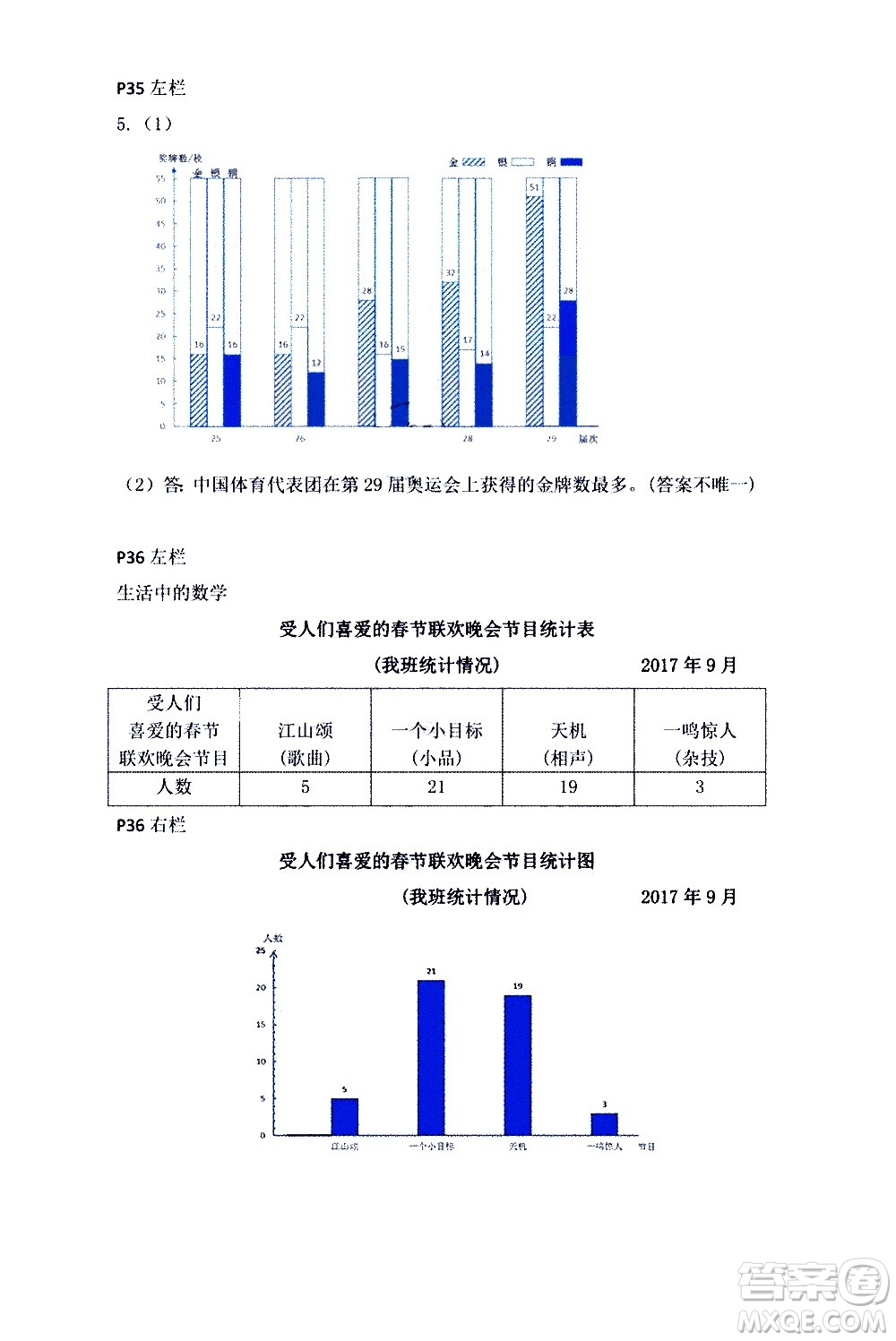 安徽少年兒童出版社2021版寒假作業(yè)四年級(jí)數(shù)學(xué)人教版答案