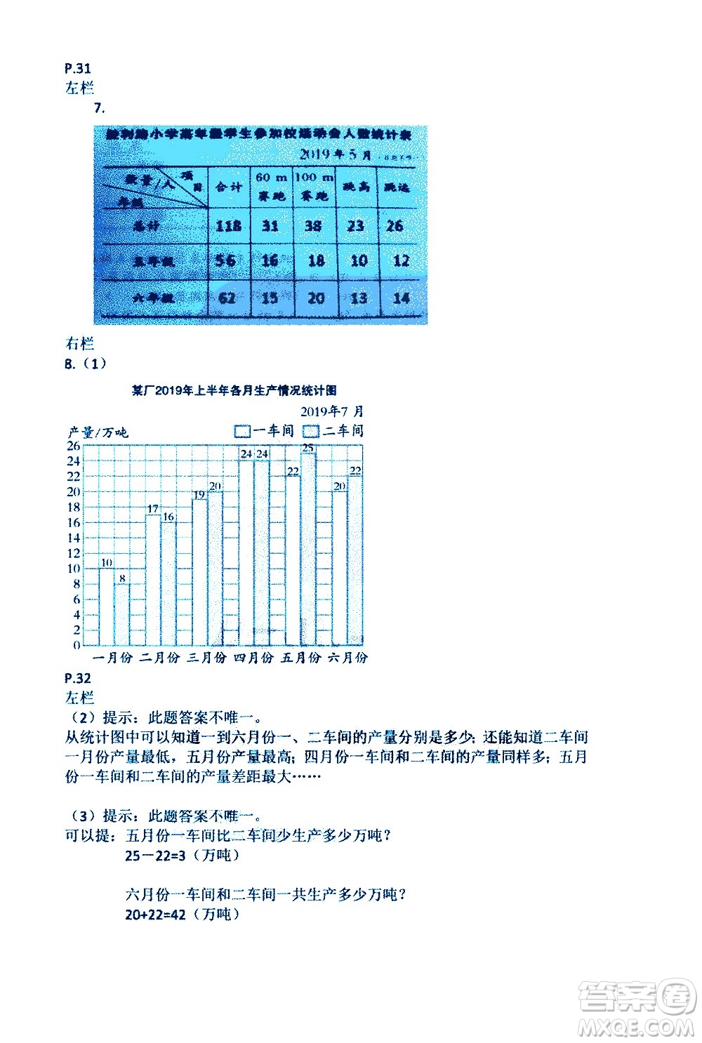 安徽少年兒童出版社2021版寒假作業(yè)五年級(jí)數(shù)學(xué)蘇教版答案