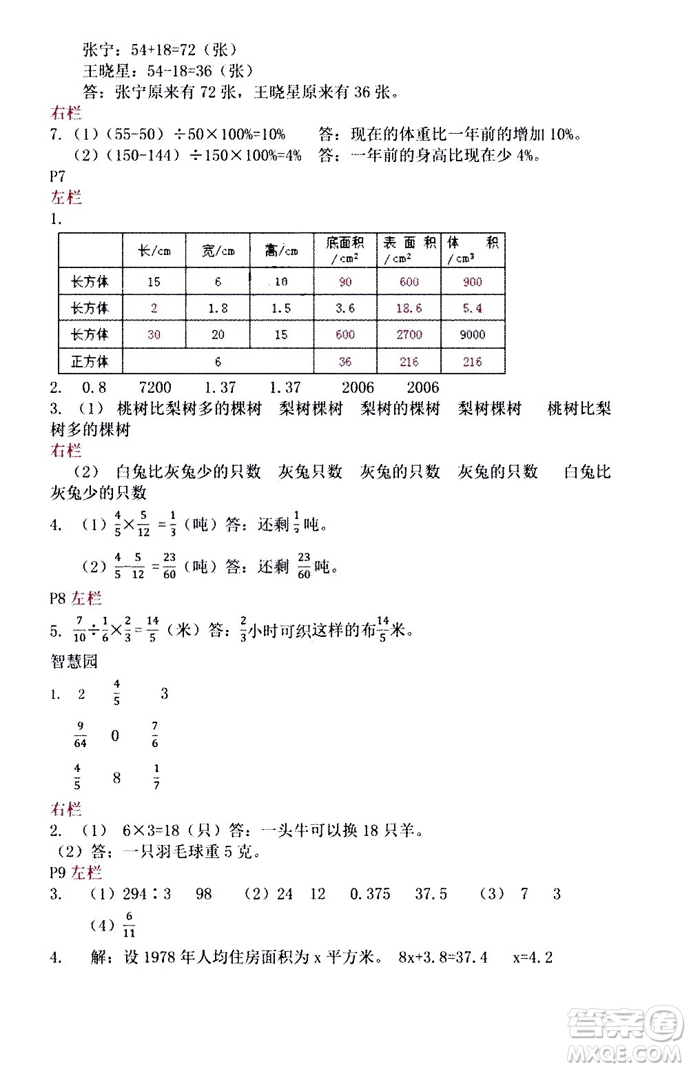 安徽少年兒童出版社2021版寒假作業(yè)六年級(jí)數(shù)學(xué)蘇教版答案