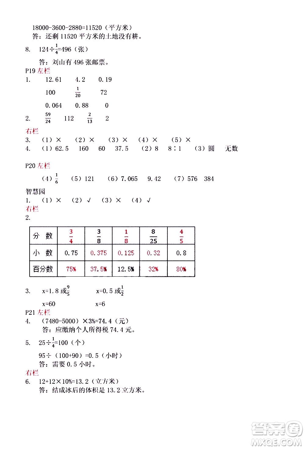 安徽少年兒童出版社2021版寒假作業(yè)六年級(jí)數(shù)學(xué)蘇教版答案