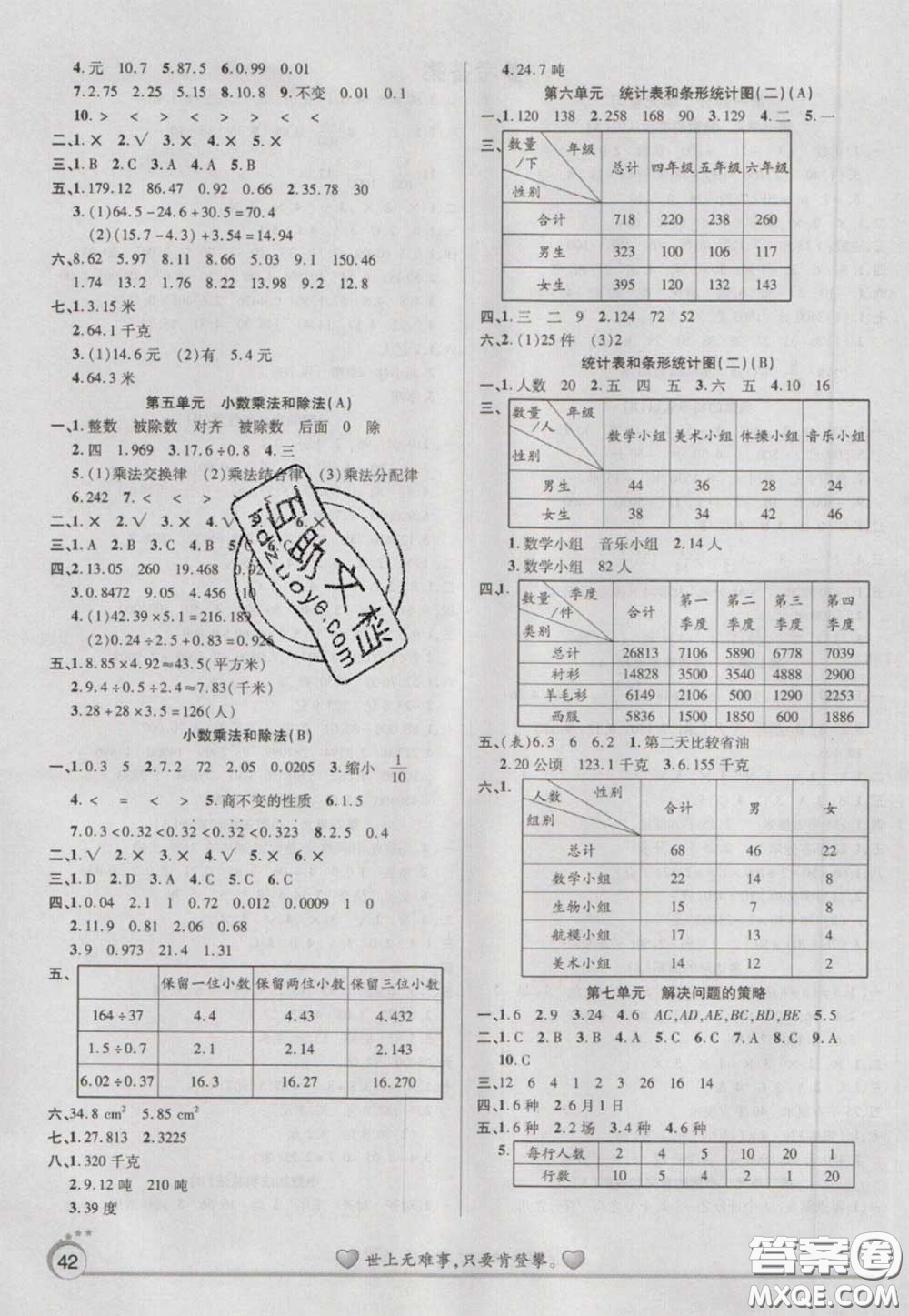 2021品至教育假期復習計劃寒假銜接五年級數(shù)學蘇教版答案