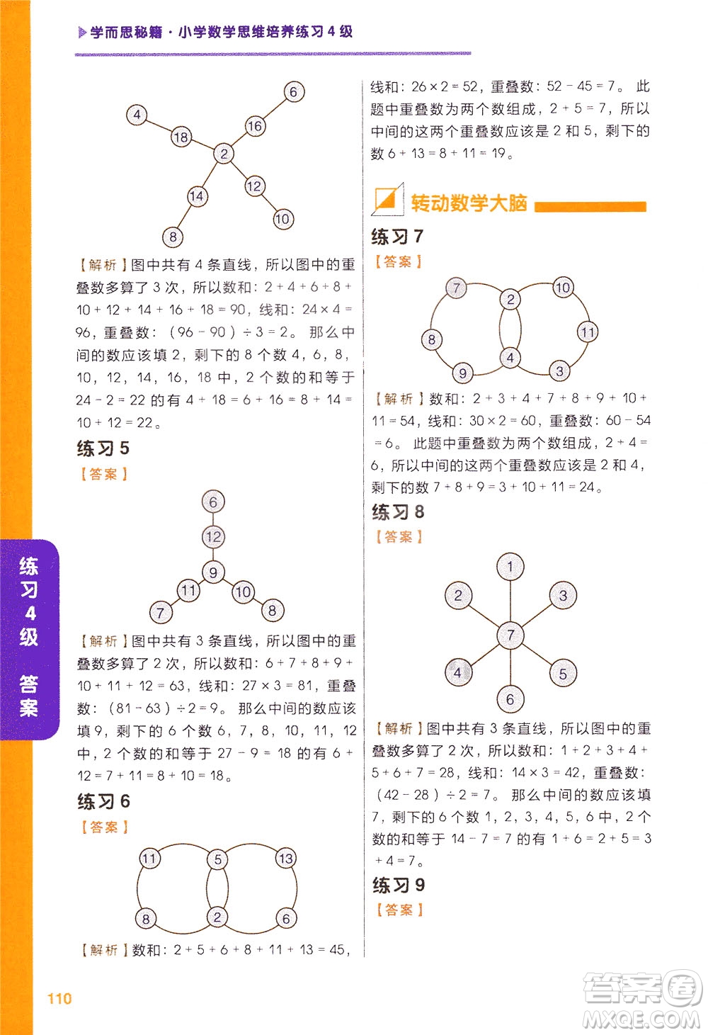 現(xiàn)在教育出版社2021學(xué)而思秘籍小學(xué)數(shù)學(xué)思維培養(yǎng)四級(jí)練習(xí)二年級(jí)答案