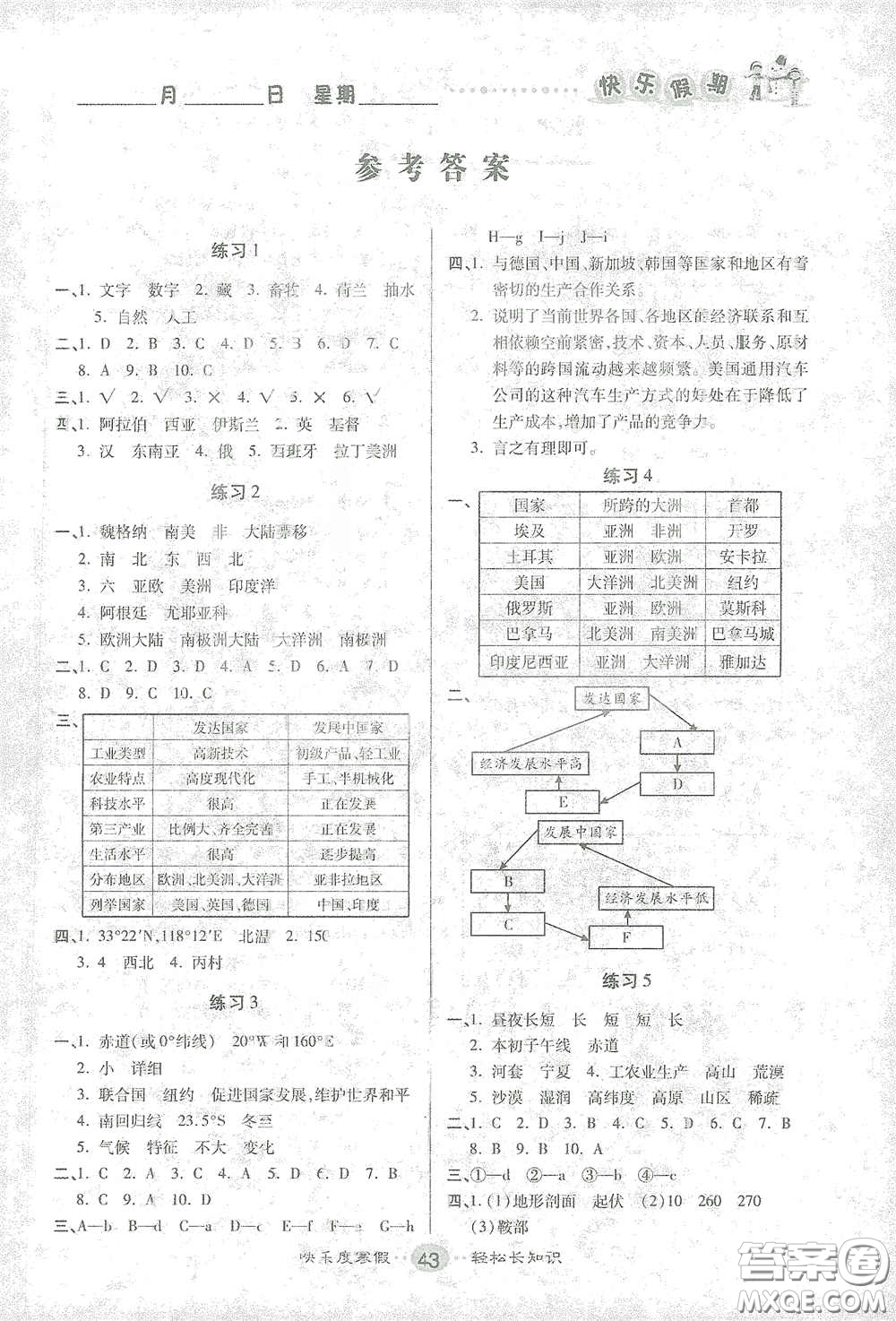 文濤書業(yè)2021寒假作業(yè)快樂假期七年級(jí)地理人教版答案