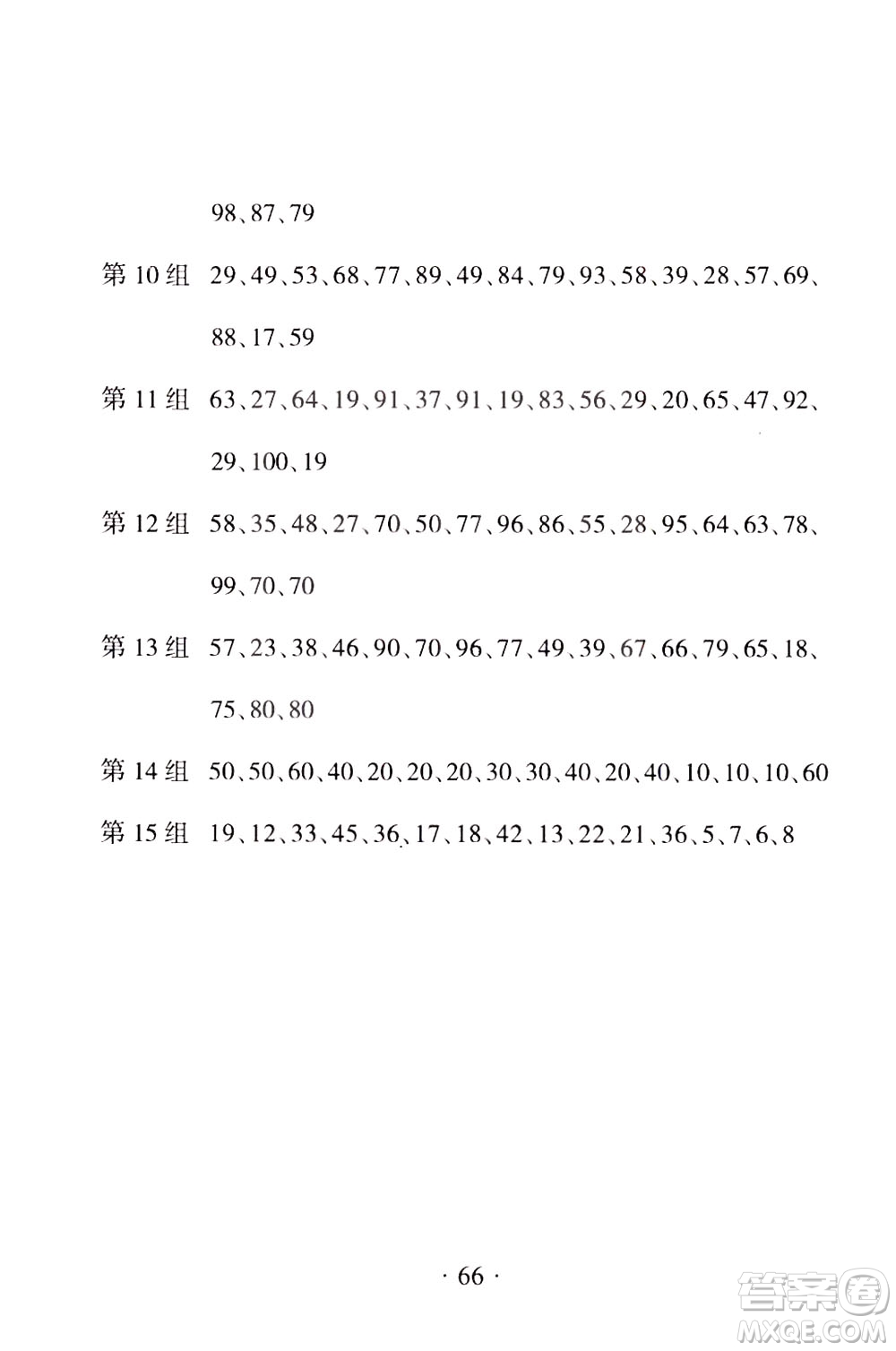 上海教育音像出版社2021新編小學(xué)數(shù)學(xué)口算能力訓(xùn)練一年級第二學(xué)期答案