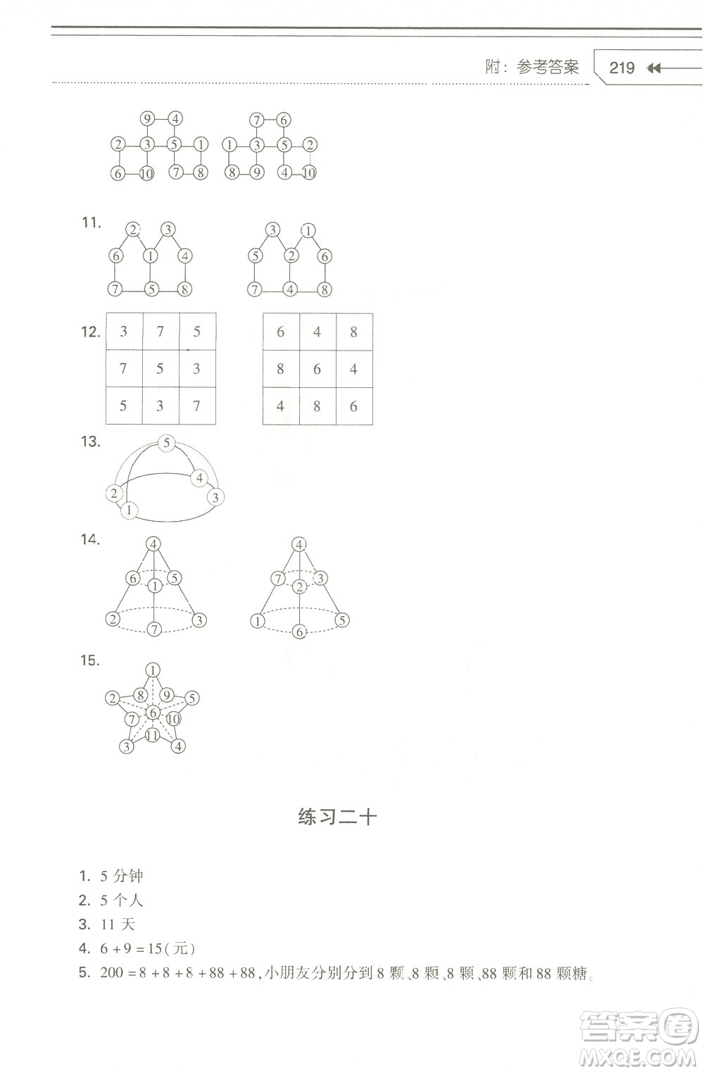 知識(shí)出版社2021小學(xué)生奧數(shù)點(diǎn)撥三年級(jí)答案