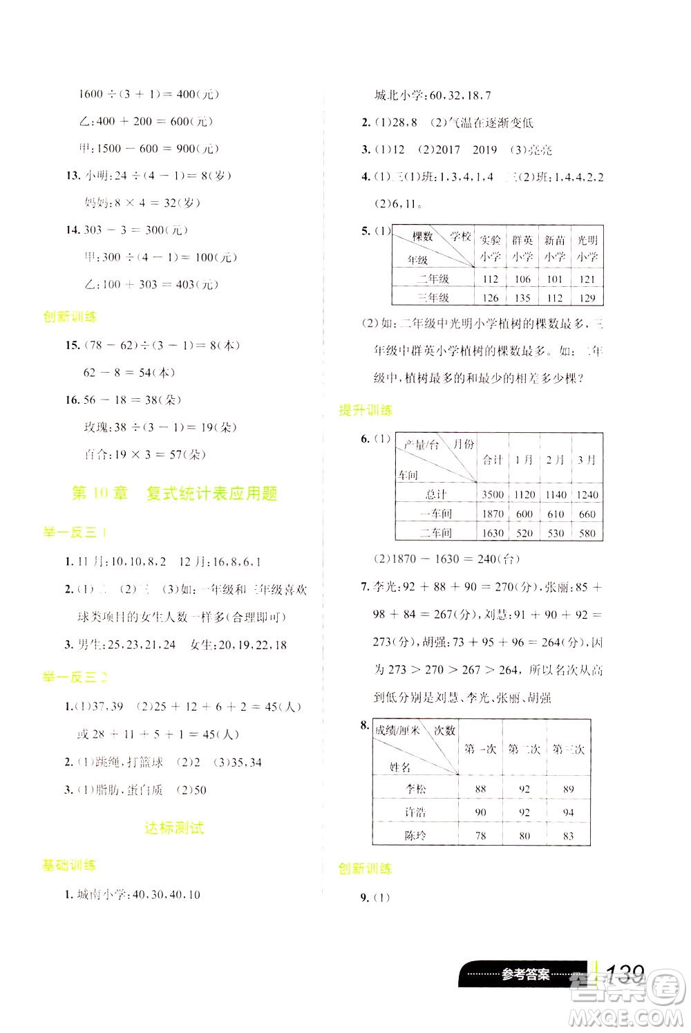 崇文書局2021小學數(shù)學應用題巧思妙解三年級答案