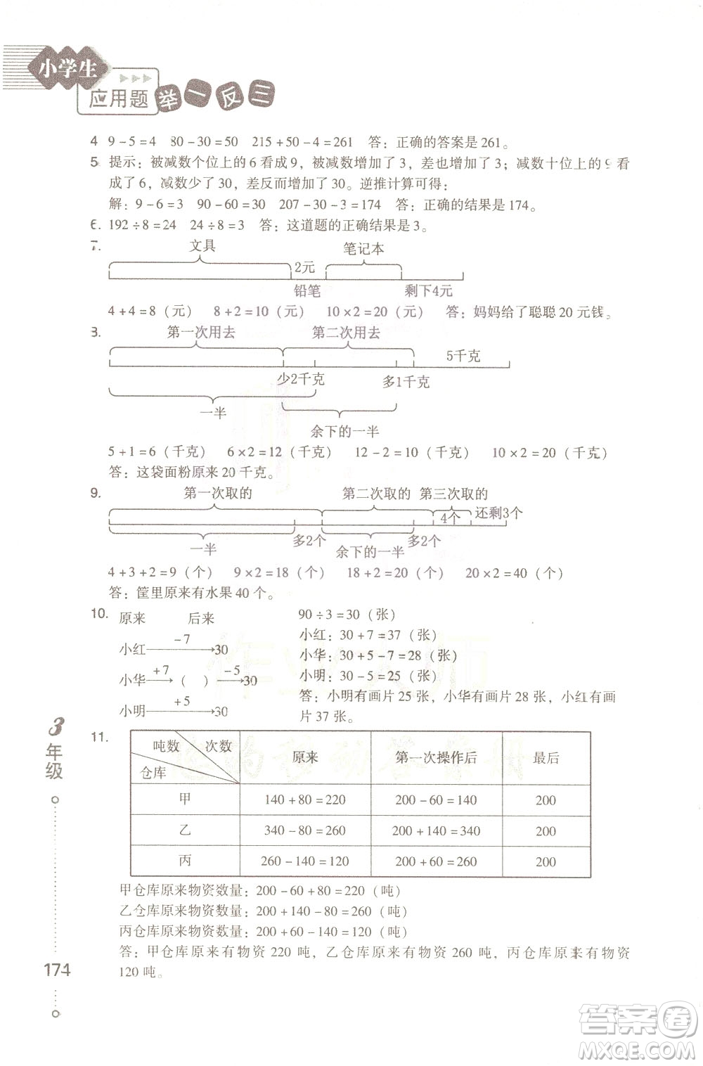 青島出版社2021小學(xué)生應(yīng)用題舉一反三三年級(jí)答案