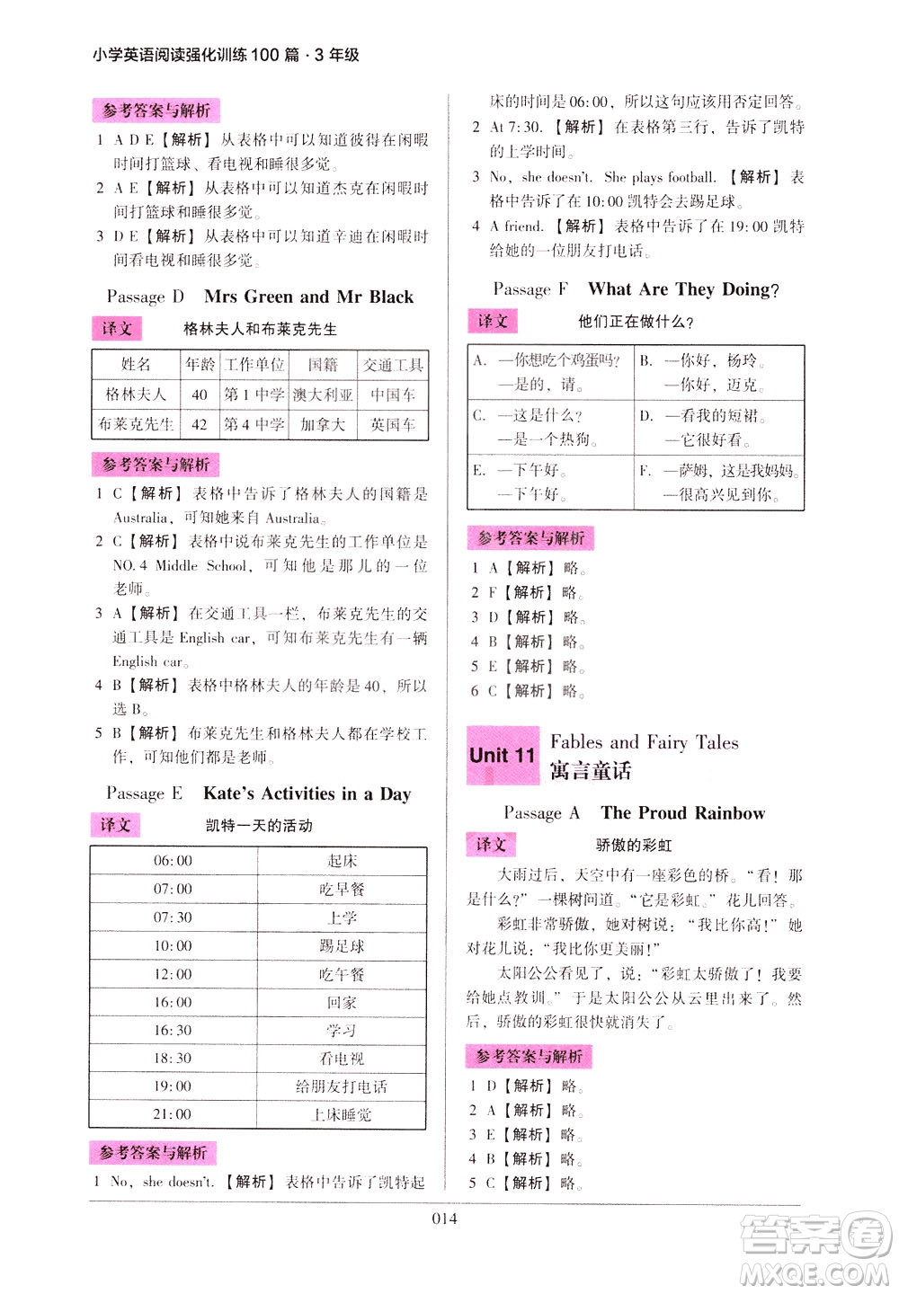 2021版木頭馬小學(xué)英語(yǔ)閱讀強(qiáng)化訓(xùn)練100篇三年級(jí)答案