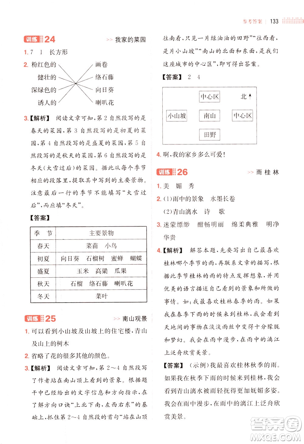 湖南教育出版社2021版一本三年級小學(xué)語文閱讀訓(xùn)練100篇部編版答案