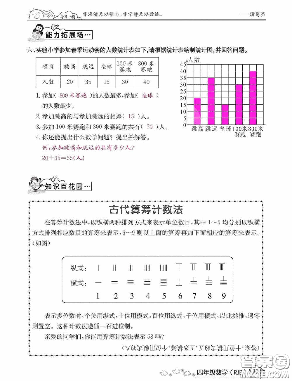 延邊教育出版社2021快樂假期寒假作業(yè)數(shù)學(xué)四年級人教版答案