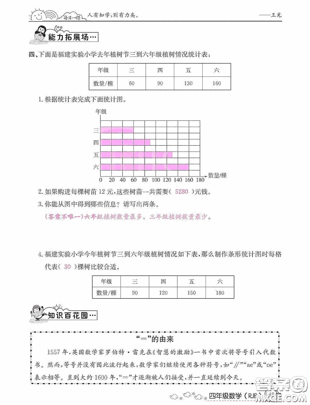 延邊教育出版社2021快樂假期寒假作業(yè)數(shù)學(xué)四年級人教版答案