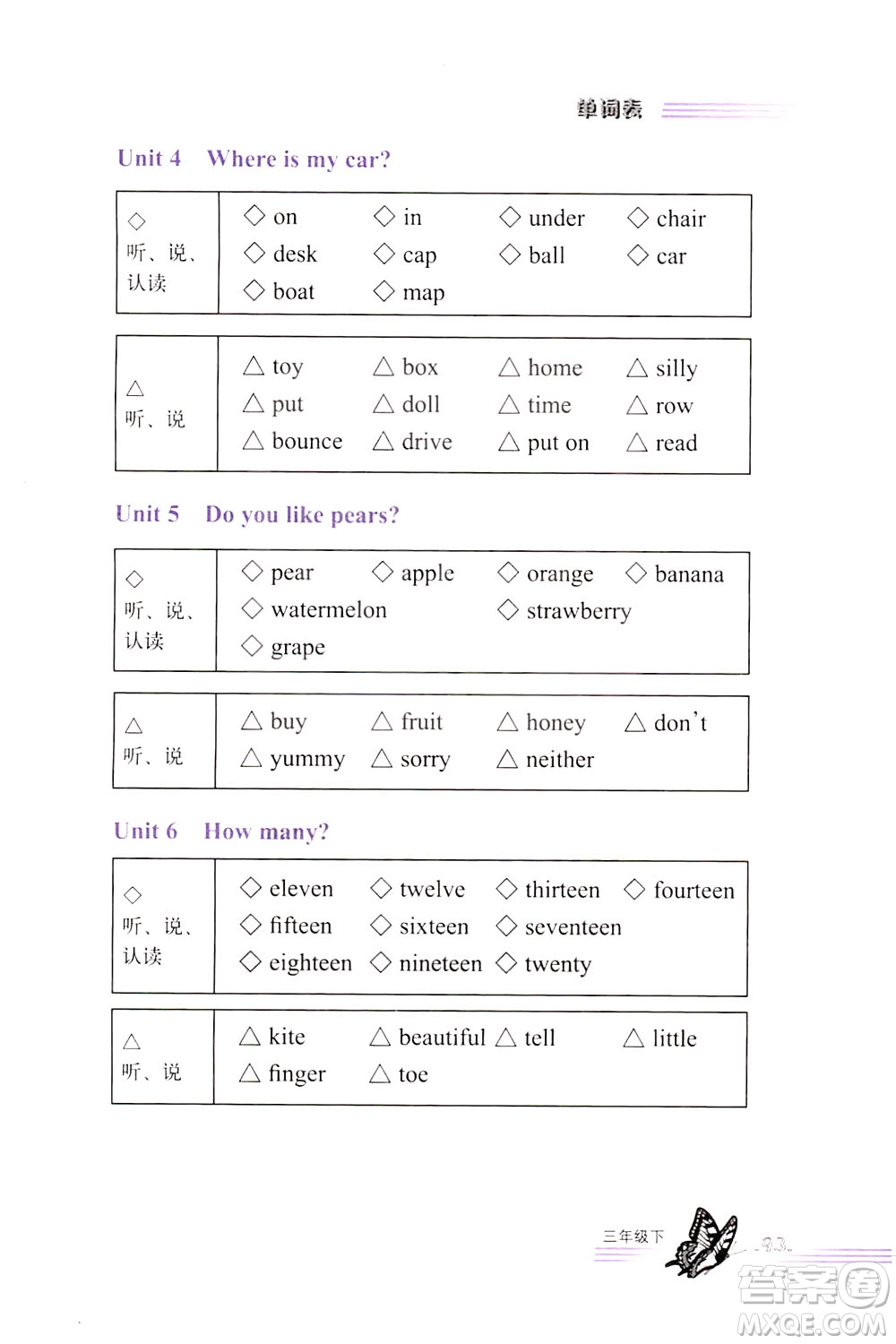 浙江教育出版社2021小學(xué)英語(yǔ)詞語(yǔ)手冊(cè)三年級(jí)下冊(cè)人教版答案