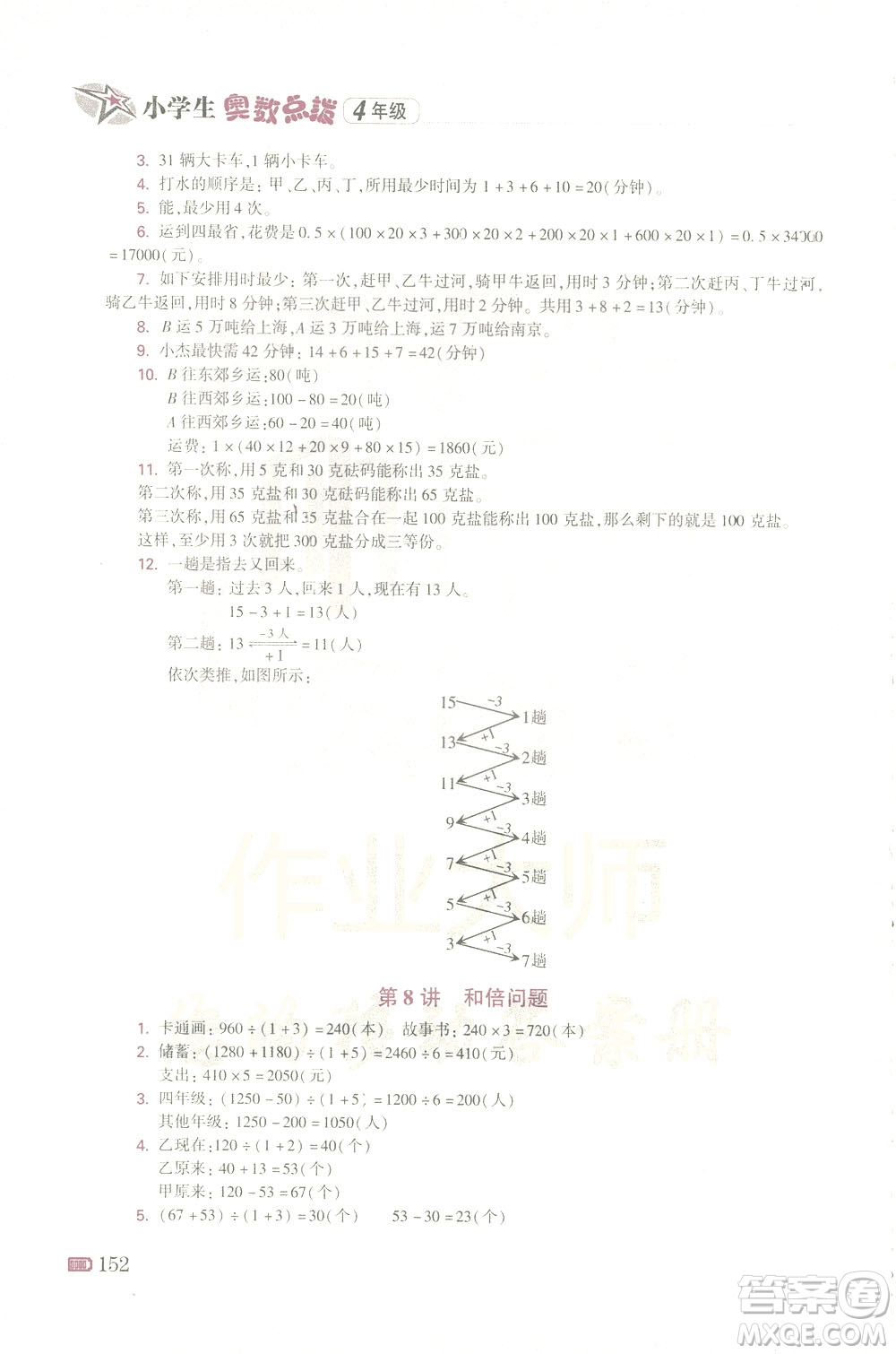 青島出版社2021小學(xué)生奧數(shù)點(diǎn)撥四年級(jí)答案