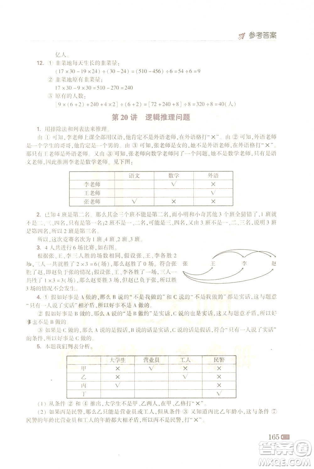 青島出版社2021小學(xué)生奧數(shù)點(diǎn)撥四年級(jí)答案