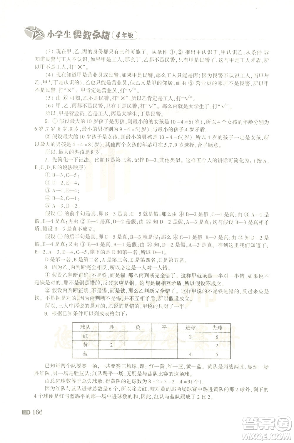 青島出版社2021小學(xué)生奧數(shù)點(diǎn)撥四年級(jí)答案