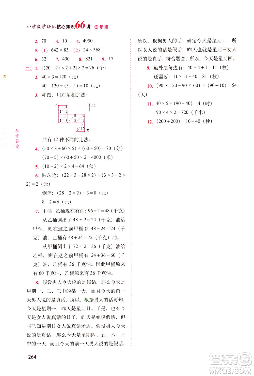 長春出版社2021版小學(xué)數(shù)學(xué)培優(yōu)核心知識66講四年級答案