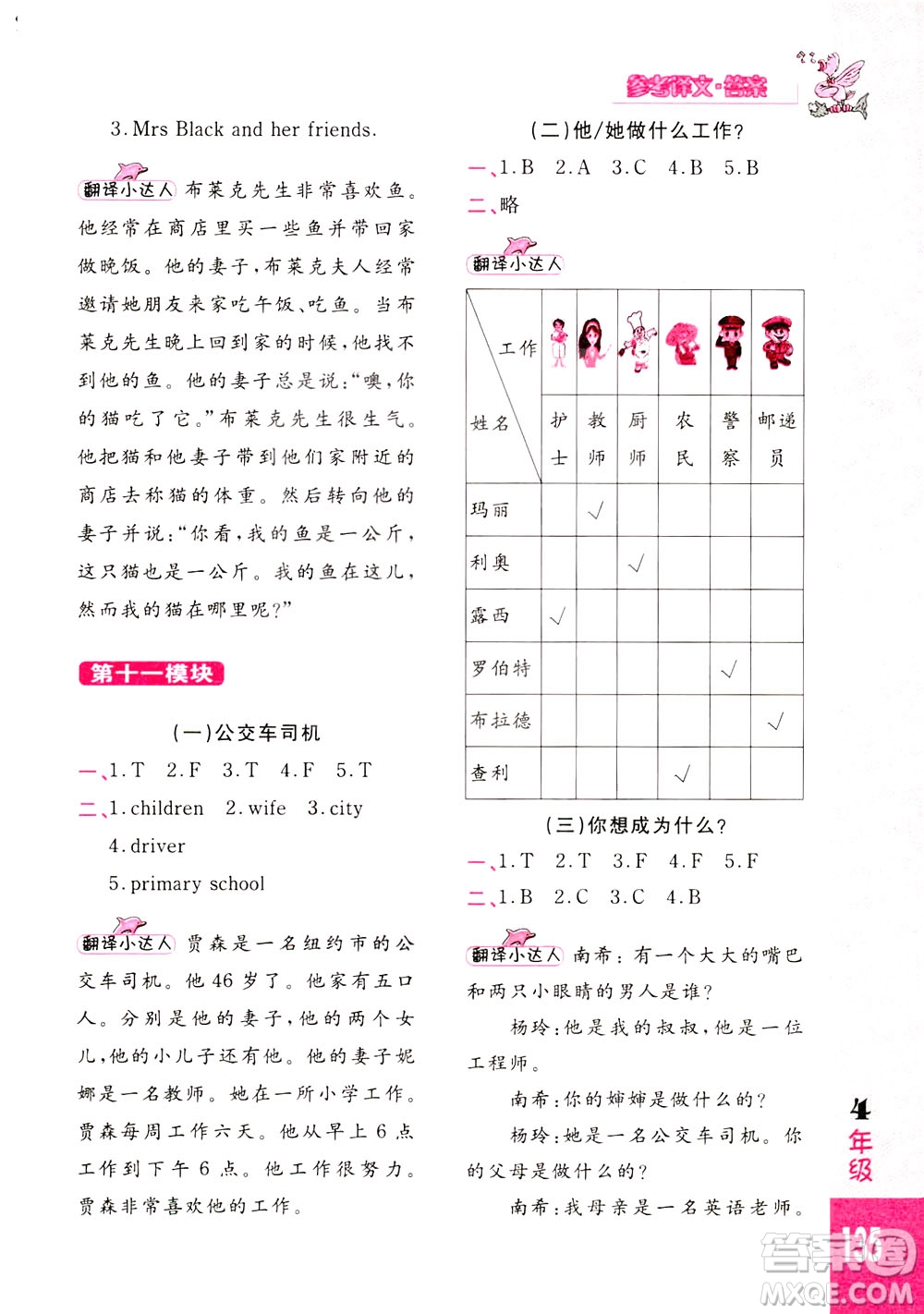 長春出版社2021小學英語閱讀強化訓練80篇四年級白金版答案