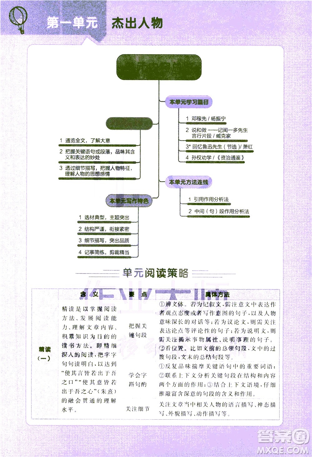 北京教育出版社2021年倍速學習法七年級語文下冊人教版答案