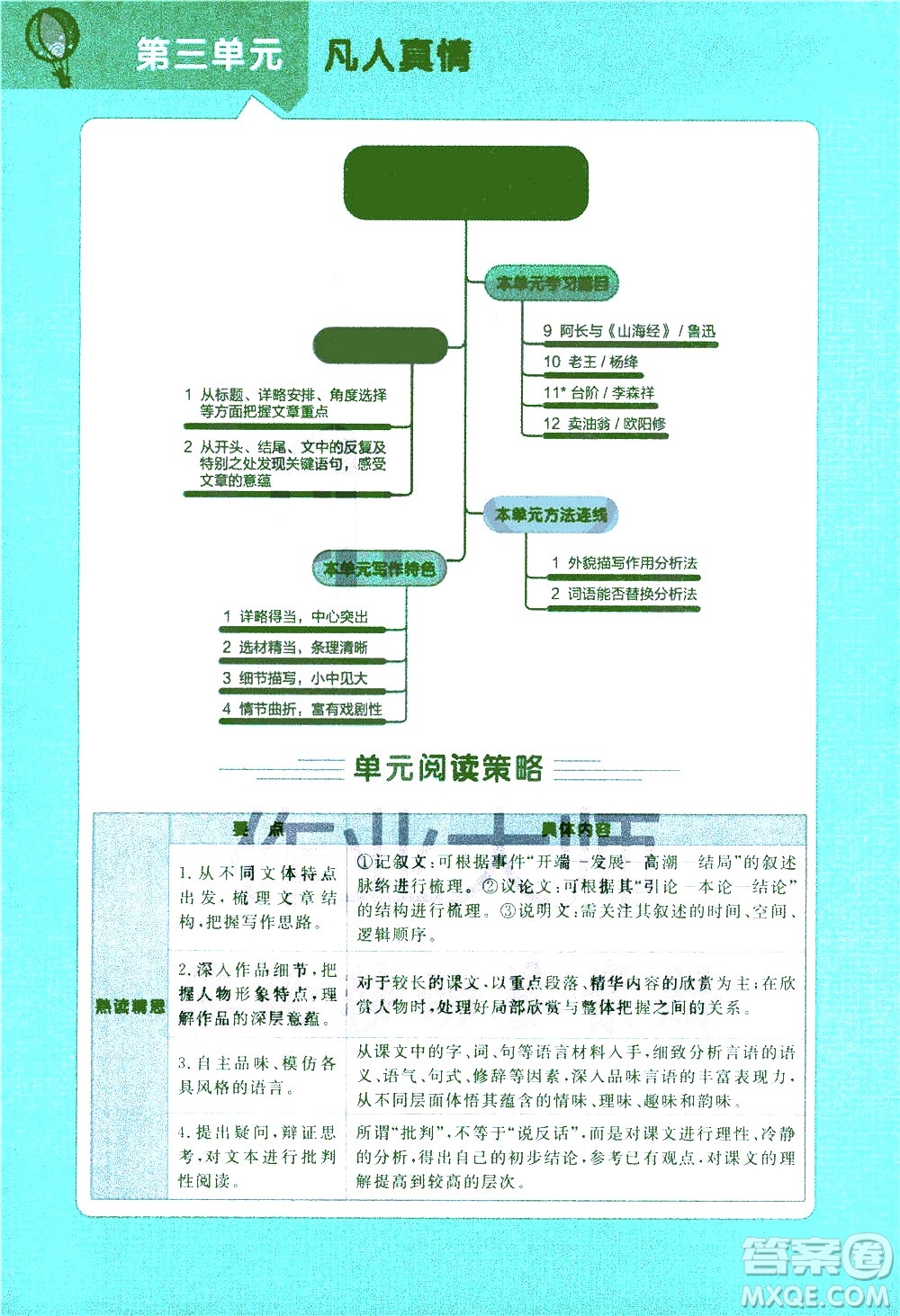 北京教育出版社2021年倍速學習法七年級語文下冊人教版答案