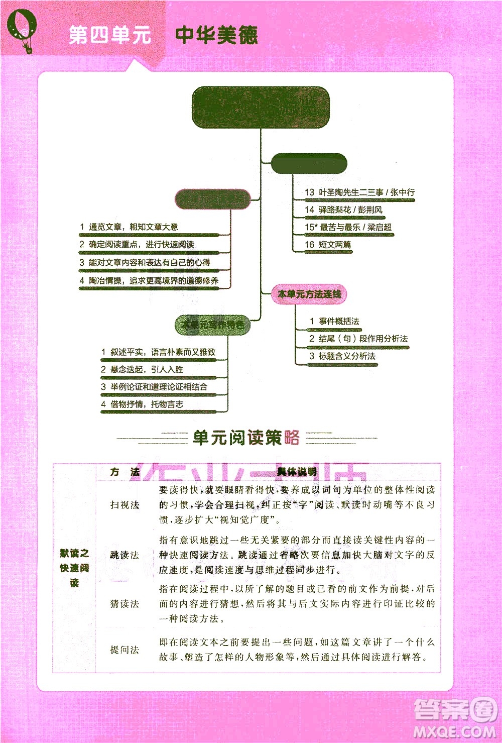 北京教育出版社2021年倍速學習法七年級語文下冊人教版答案