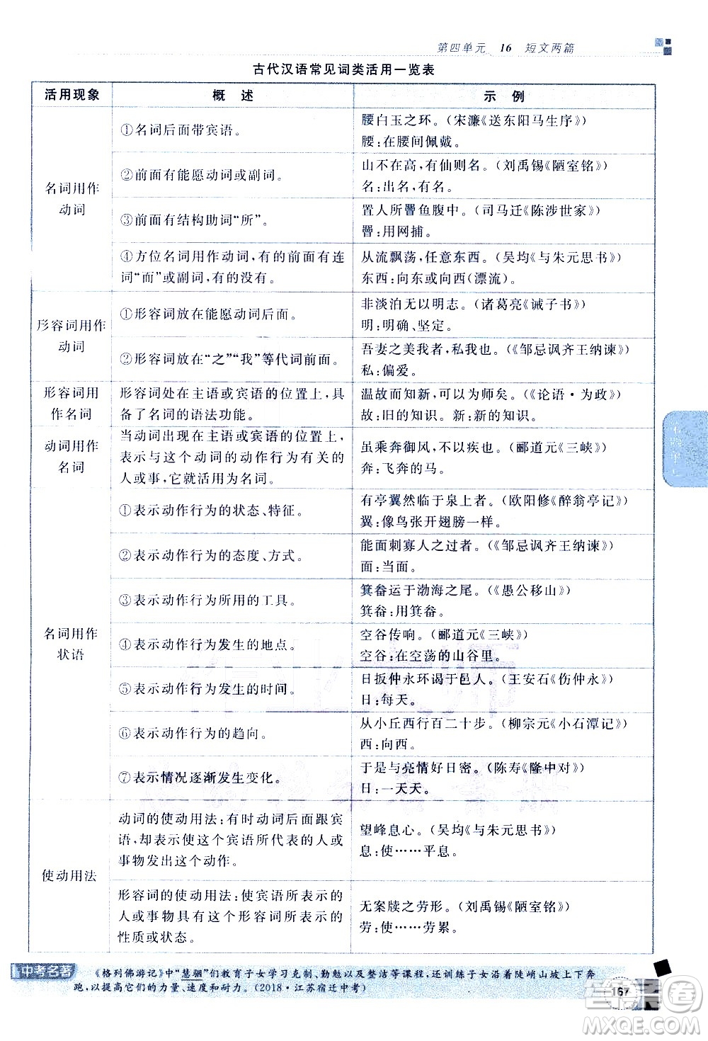 北京教育出版社2021年倍速學習法七年級語文下冊人教版答案
