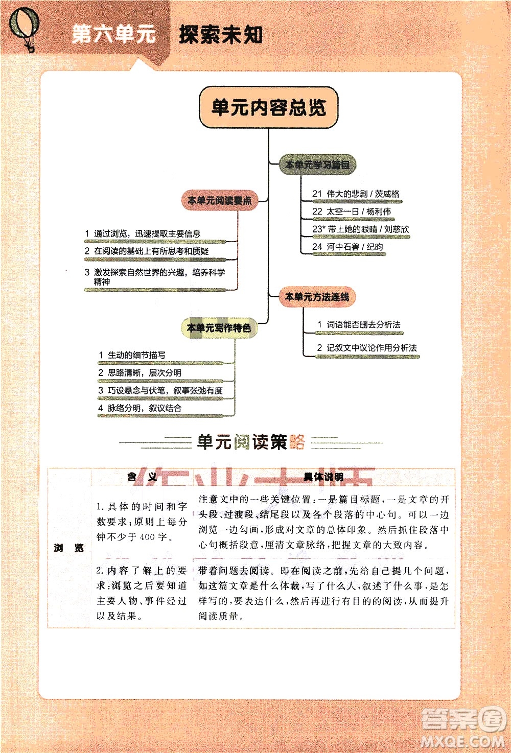 北京教育出版社2021年倍速學習法七年級語文下冊人教版答案