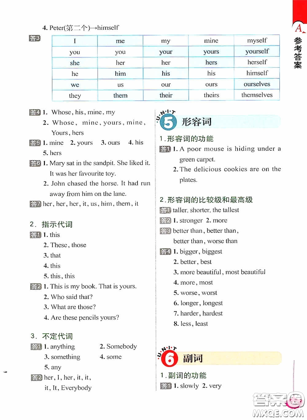 外文出版社2021無(wú)敵小學(xué)英語(yǔ)語(yǔ)法練習(xí)題集答案