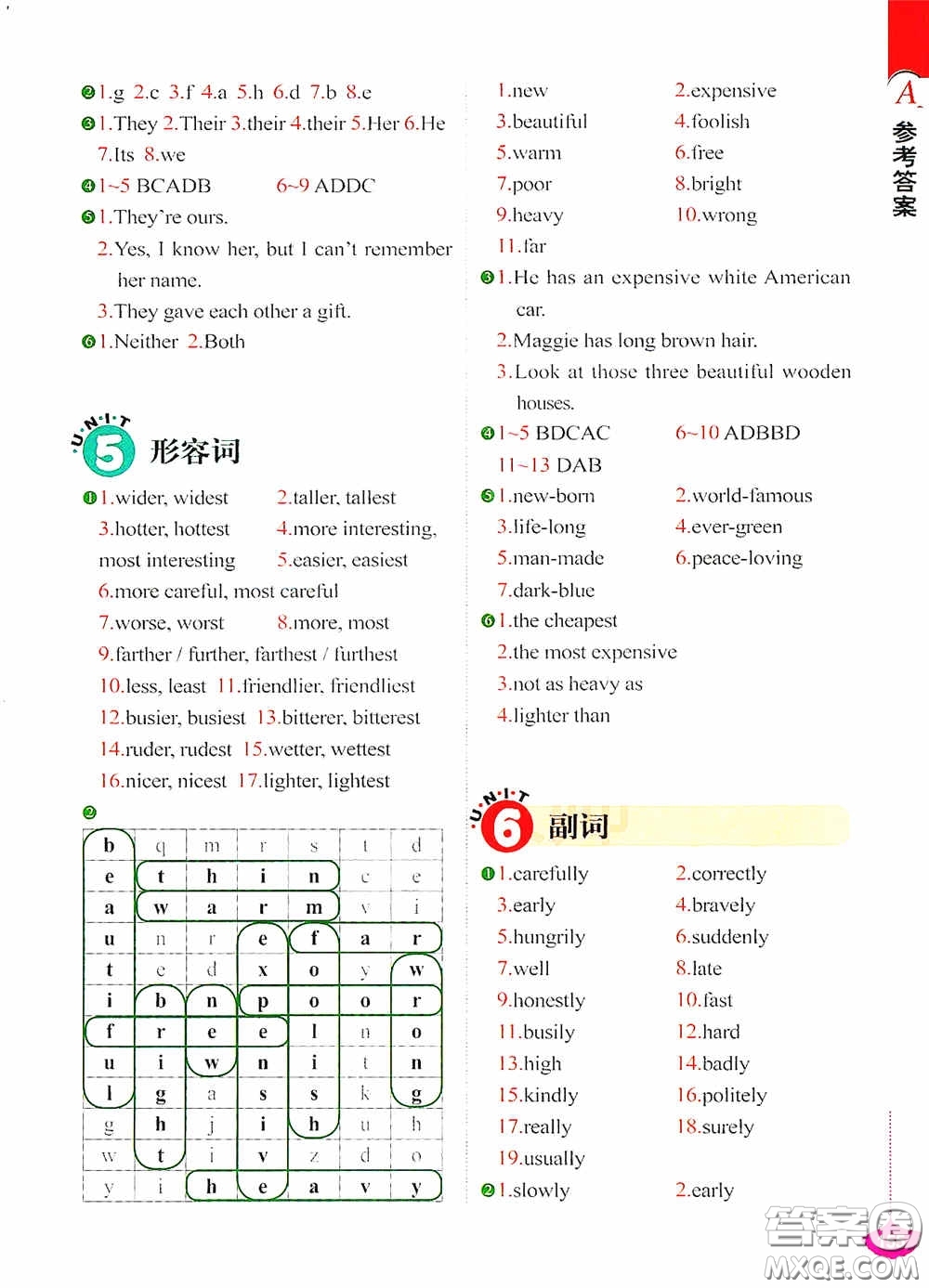 外文出版社2021無(wú)敵小學(xué)英語(yǔ)語(yǔ)法練習(xí)題集答案