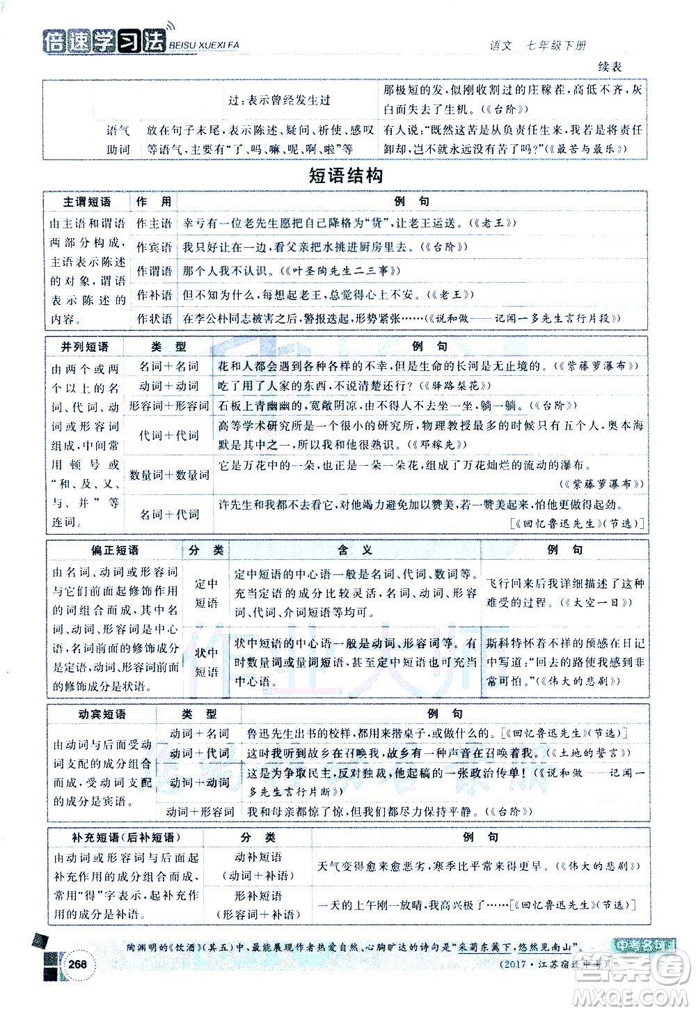 北京教育出版社2021年倍速學習法七年級語文下冊人教版答案