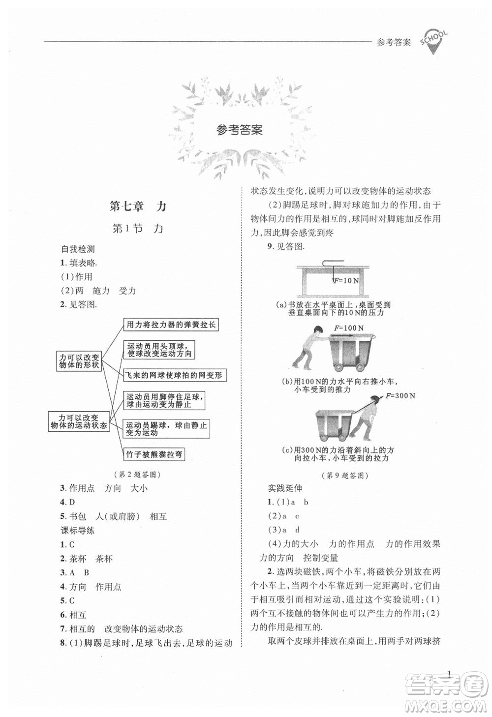 山西教育出版社2021年新課程問題解決導學方案物理八年級下冊人教版答案