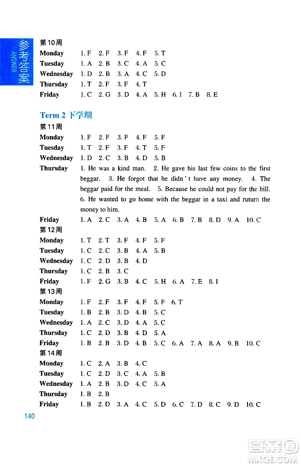 華東理工大學(xué)出版社2021周計(jì)劃小學(xué)英語(yǔ)閱讀強(qiáng)化訓(xùn)練五年級(jí)答案