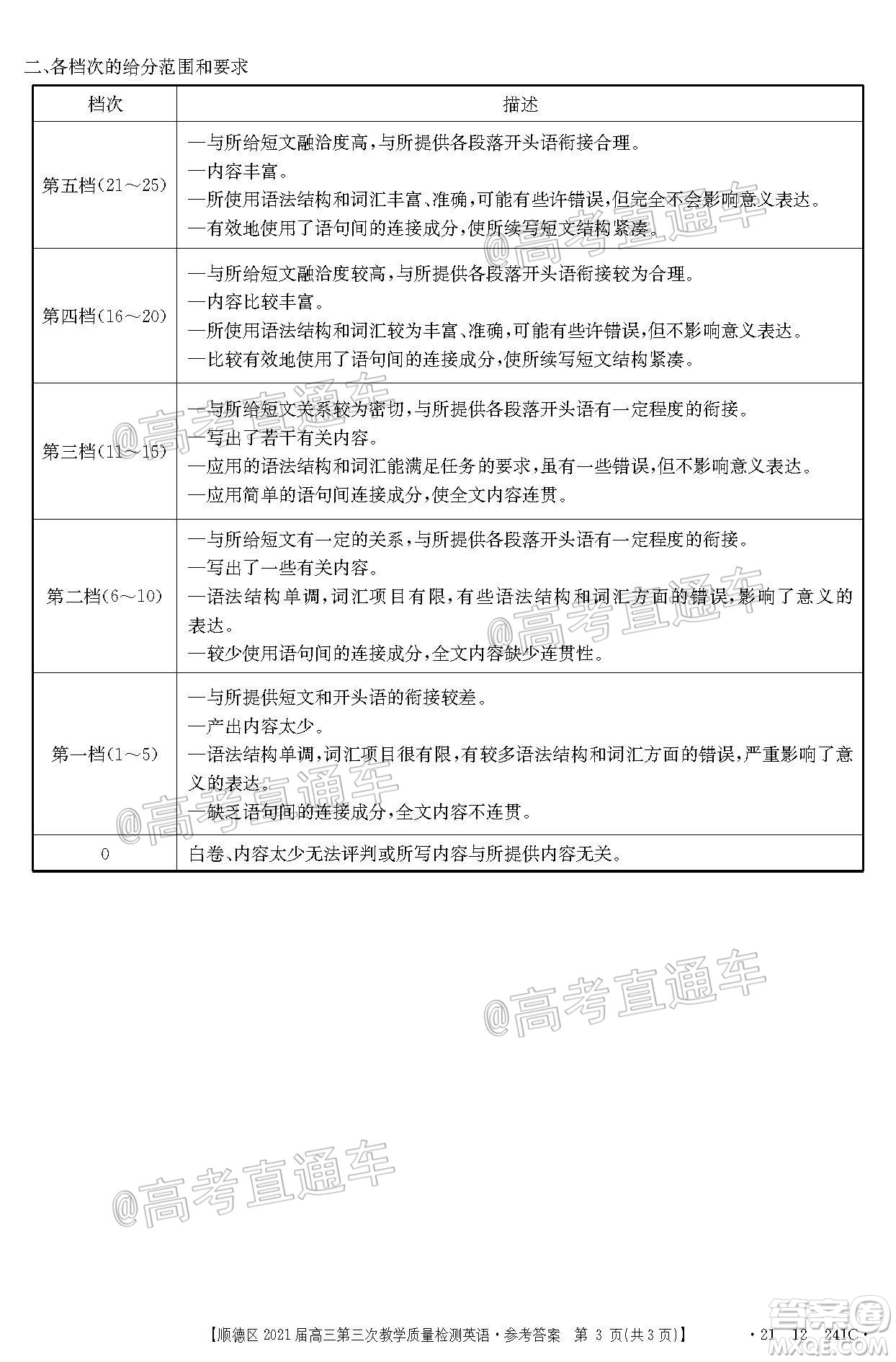 佛山市順德區(qū)2021屆高三第三次教學質(zhì)量檢測英語試題及答案