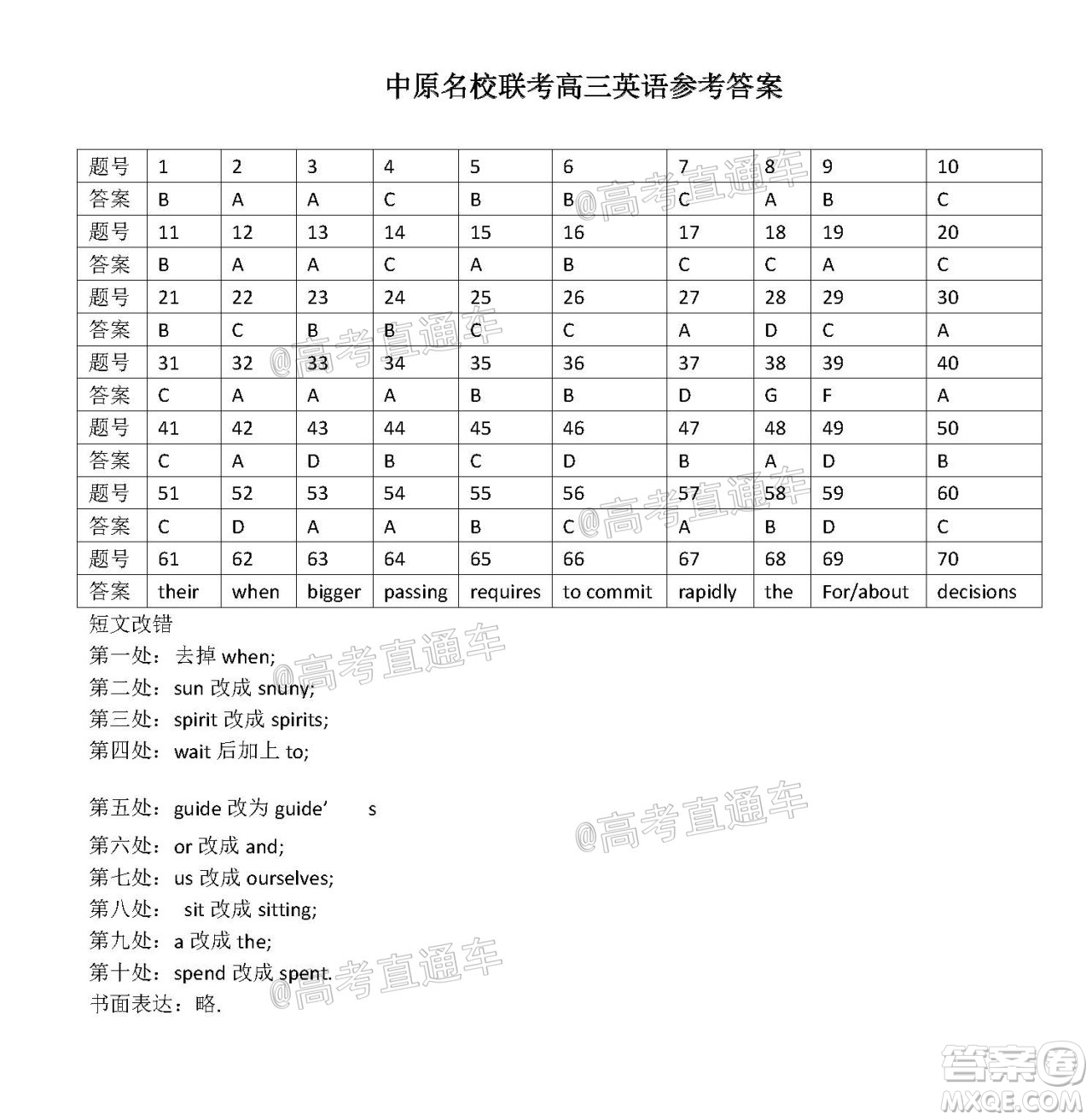 中原名校2020-2021學(xué)年下期質(zhì)量考評一高三英語試題及答案