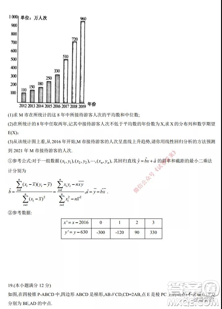 九師聯(lián)盟2020-2021學(xué)年高三2月質(zhì)量檢測(cè)理科數(shù)學(xué)試題及答案