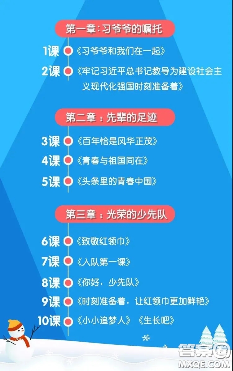 小學(xué)生寒假10課二年級觀后感300字 關(guān)于小學(xué)生寒假10課的二年級觀后感300字