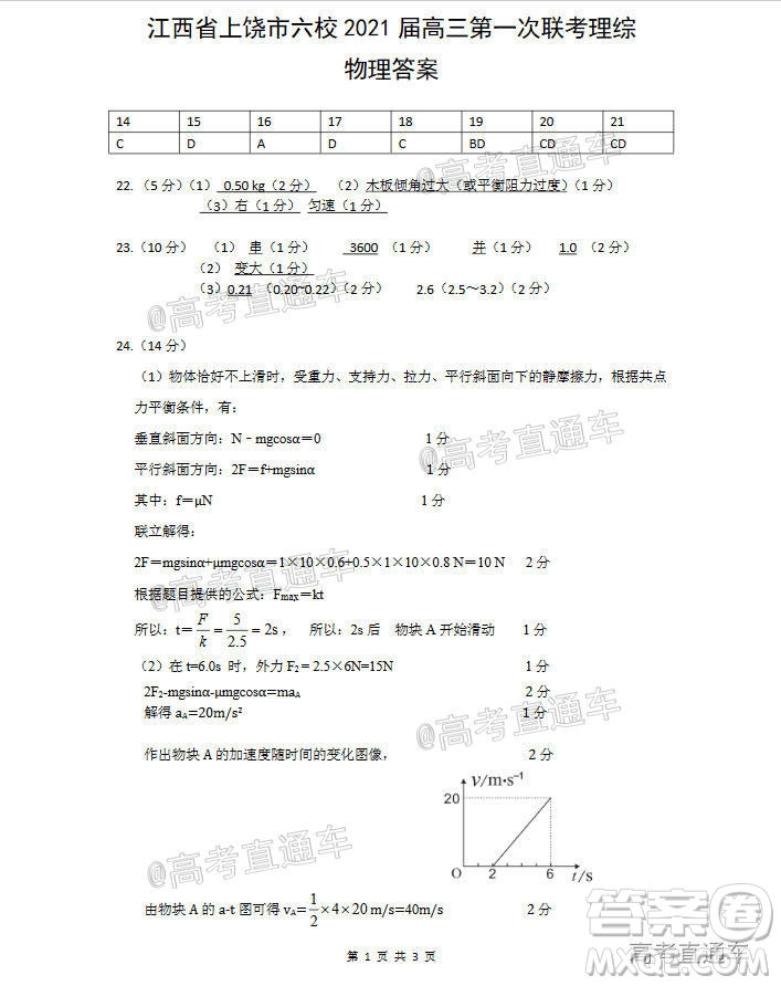 江西省上饒市六校2021屆高三年級第一次聯(lián)考理科綜合試題答案