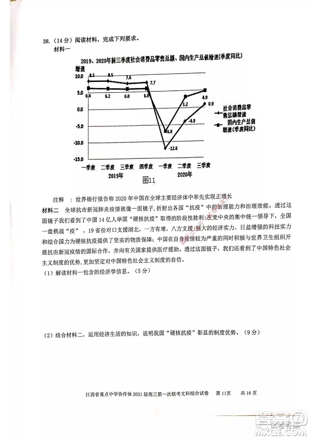 江西省重點(diǎn)中學(xué)協(xié)作體2021屆高三年級(jí)第一次聯(lián)考文綜試題及答案