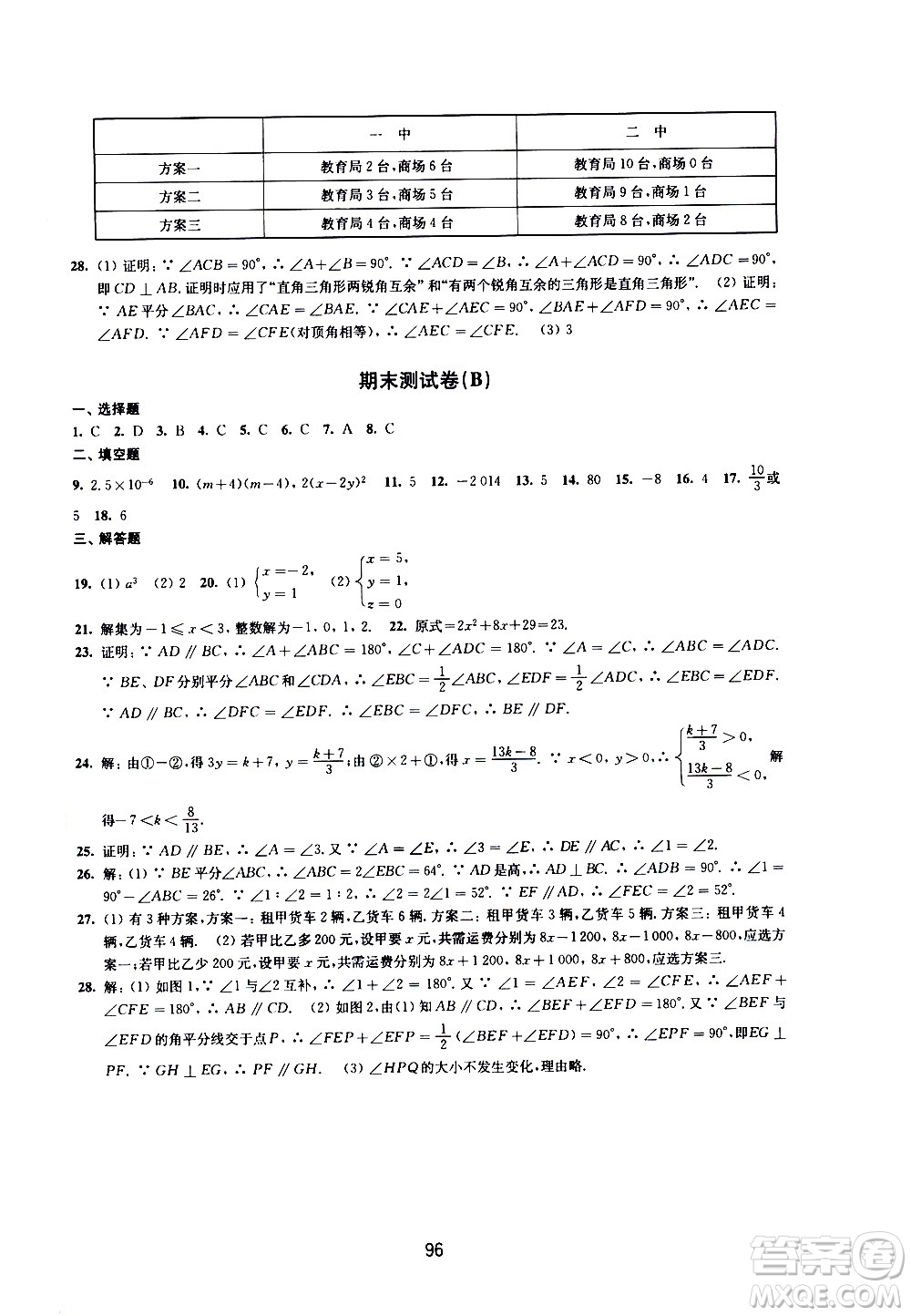 譯林出版社2021學(xué)習(xí)與評(píng)價(jià)初中數(shù)學(xué)活頁(yè)卷七年級(jí)下冊(cè)蘇科版答案