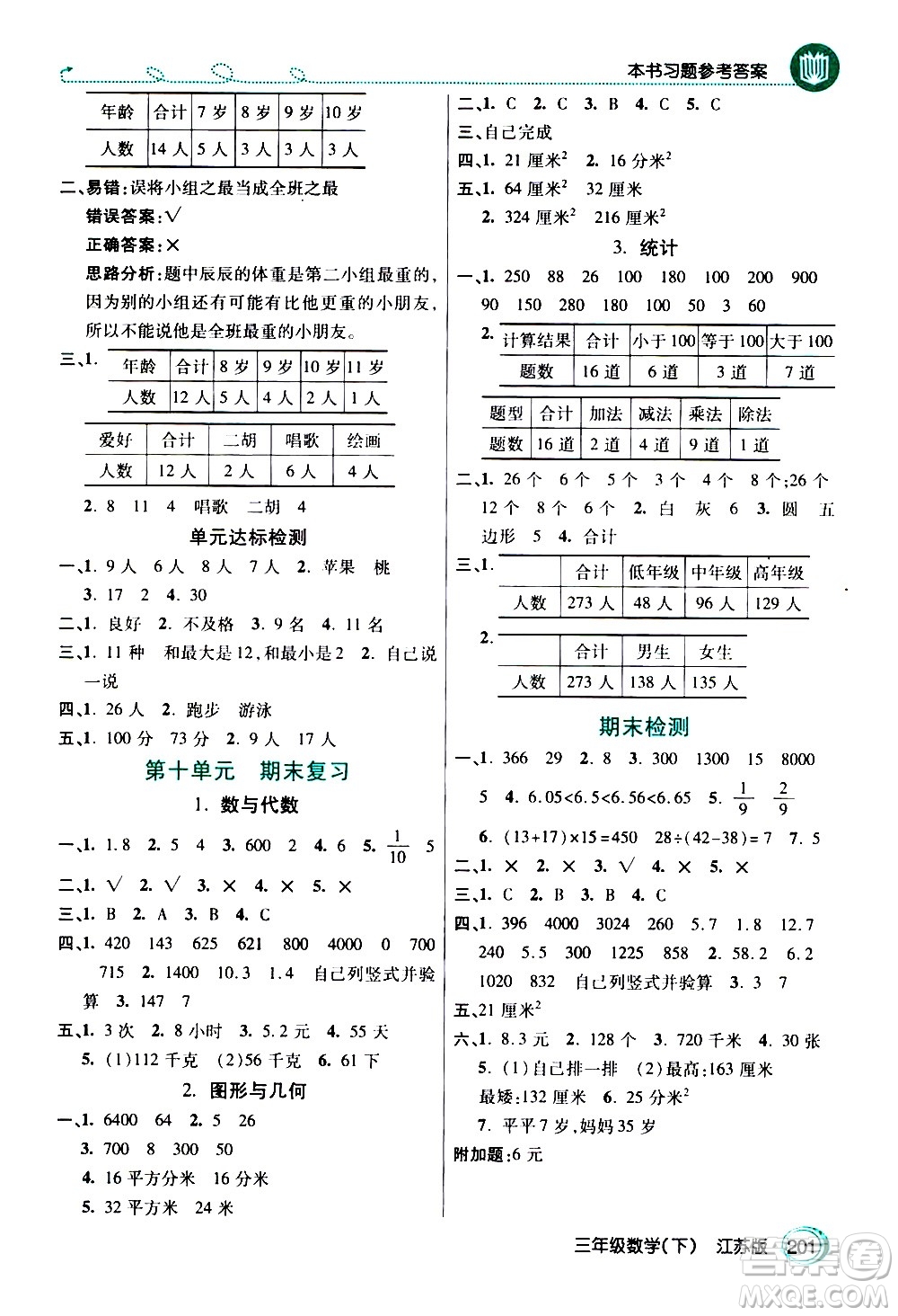 開明出版社2021年倍速學(xué)習(xí)法三年級下冊數(shù)學(xué)江蘇版答案