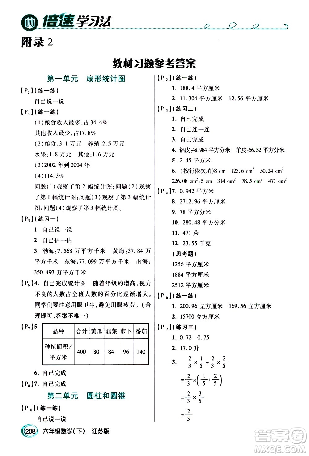開明出版社2021年倍速學習法六年級下冊數(shù)學江蘇版答案