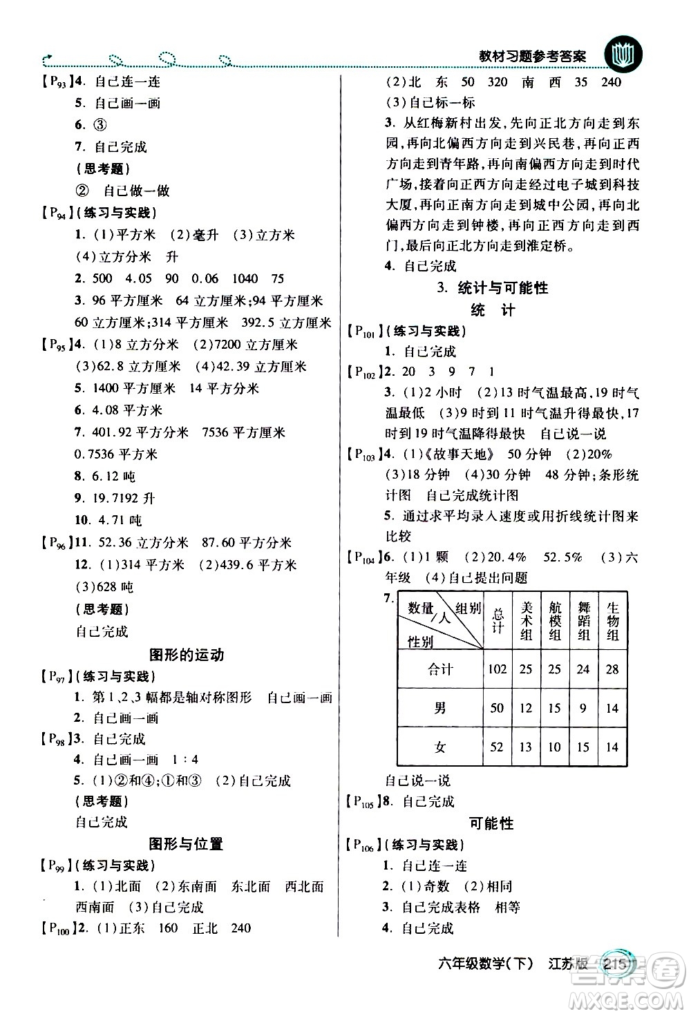 開明出版社2021年倍速學習法六年級下冊數(shù)學江蘇版答案