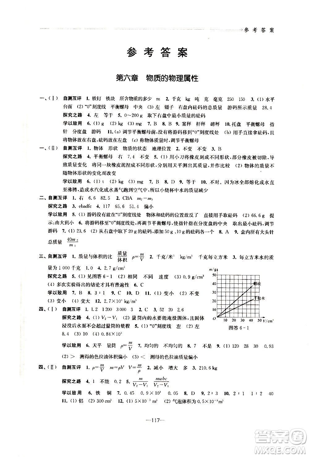 江蘇鳳凰教育出版社2021學習與評價八年級下冊物理蘇科版答案