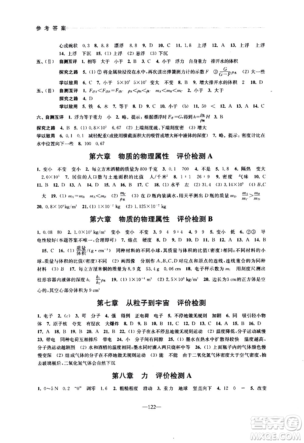 江蘇鳳凰教育出版社2021學習與評價八年級下冊物理蘇科版答案