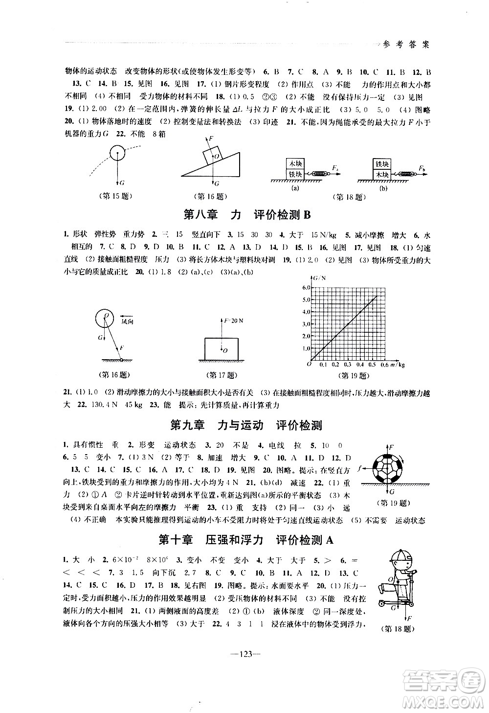 江蘇鳳凰教育出版社2021學習與評價八年級下冊物理蘇科版答案